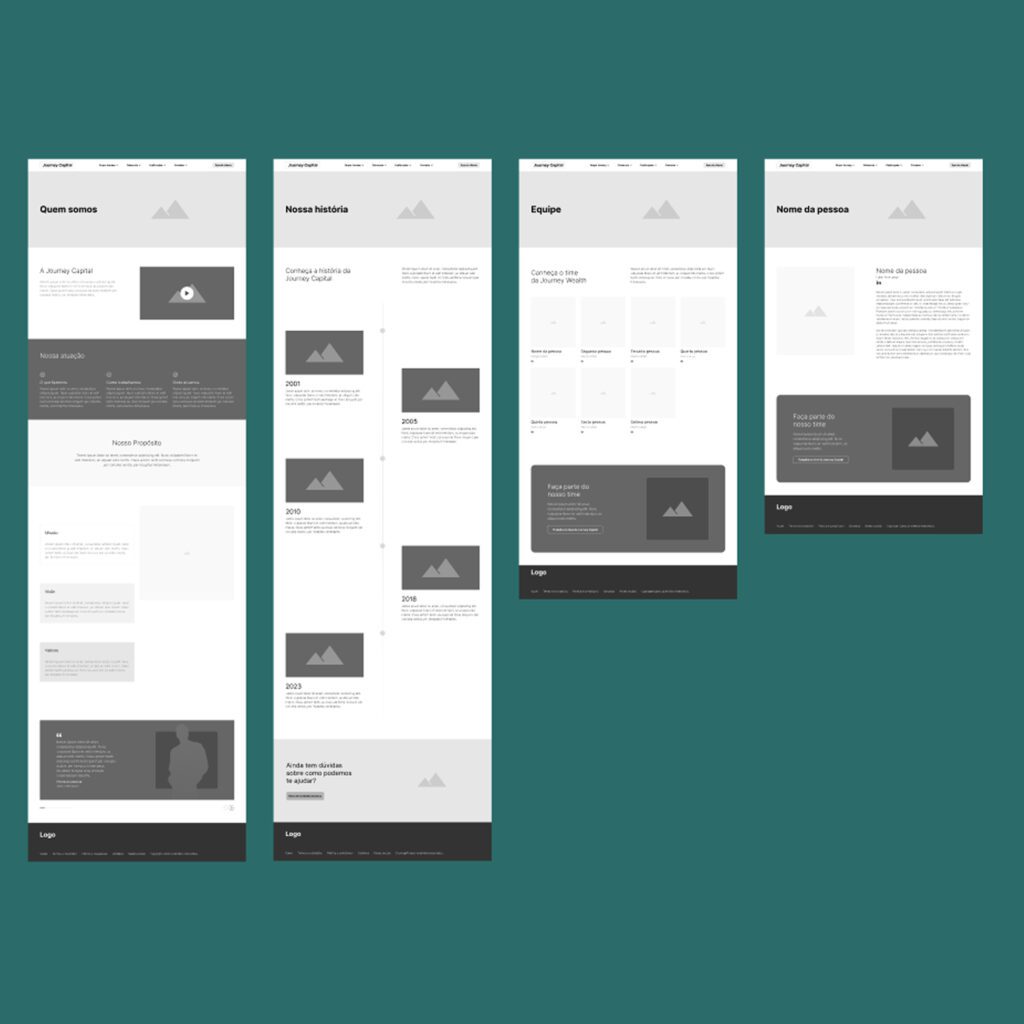 estrutura digital Journey Capital três frentes mercado financeiro